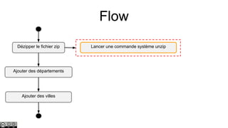 Flow
Dézipper le fichier zip

Ajouter des départements

Ajouter des villes

Lancer une commande système unzip

 