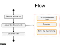 Flow
Dézipper le fichier zip

Ajouter des départements

Lire un département
(xml)
Processer

Ecrire des départements
Ajouter des villes

 