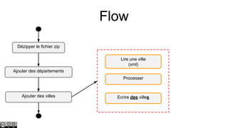 Flow
Dézipper le fichier zip
Lire une ville
(xml)
Ajouter des départements
Processer

Ajouter des villes

Ecrire des villes

 