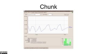 Chunk

 