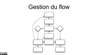 Gestion du flow

 