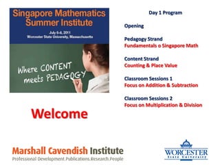 Day 1 Program Opening Pedagogy Strand Fundamentals o Singapore Math Content Strand Counting & Place Value Classroom Sessions 1 Focus on Addition & Subtraction Classroom Sessions 2 Focus on Multiplication & Division Welcome 