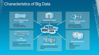 Large Data Volume
 100s of TBs to 10s of PBs
 Large scale processing and analytics at
unprecedented low cost (hardware and
software)
New Economics
 Distributed Parallel Processing
Frameworks
 Easy to Scale on commodity hardware
 MapReduce-style programming models
New
Technologies
 Unstructured
 Weak relational schema
 Text, Images, Videos, Logs
Non-Traditional data
Types
 Sensors
 Devices
 Traditional applications
 Web Servers
 Public data
New Data Sources
 How popular is my product?
 What is the best ad to serve?
 Is this a fraudulent transaction?
New Questions & New
Insights
4
 