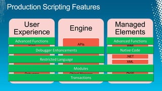 Production Scripting FeaturesAdvanced FunctionsAdvanced FunctionsNative CodeDebugger EnhancementsRestricted LanguageModulesTransactions