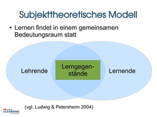 Subjekttheoretisches Modell
●   Lernen findet in einem gemeinsamen
    Bedeutungsraum statt




                       Ler...
