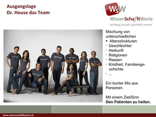 www.wissenschafftwerte.ch Ausgangslage Dr. House das Team Verringerung Kosten (Ausdruck    Seminarunterlagen) Aktualität gewährleisten Innovation / Trend setzen Mischung von  unterschiedlichen  Altersstrukturen Geschlechter Herkunft Religionen Rassen Kindheit, Familienge-   schichte ... Ein bunter Mix aus  Personen. Mit einem Ziel/Sinn Den Patienten zu heilen. 