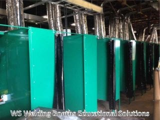 WS Weld booths for Welding Schools