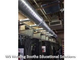 WS Weld booths for Welding Schools