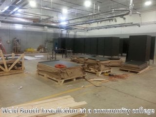 WS Weld booths for Welding Schools