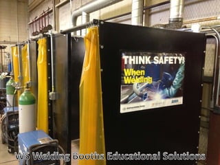 WS Weld booths for Welding Schools