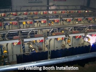 WS Weld booths for Welding Schools