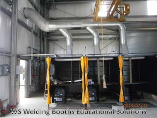 WS Weld booths for Welding Schools