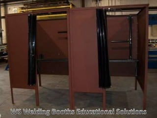 WS Weld booths for Welding Schools