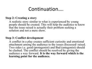 Continuation….
Step 2: Creating a story
A realistic story similar to what is experienced by young
people should be created. This will help the audience to know
that the issue raised is actually their problem seeking a
solution and not a mere show.
Step 3: Conflict development
A conflict in a play creates sufficient curiosity and emotional
attachment among the audience to the issues discussed/ raised.
Two sides i.e. good (protagonist) and Bad (antagonist) should
be clashed. The conflict should be resolved by giving the
audience a way forward. It is the way forward which is the
learning point for the audience.

 