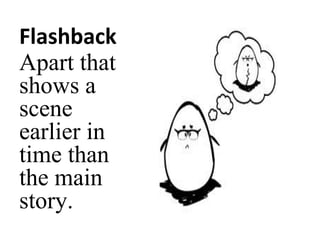Flashback
Apart that
shows a
scene
earlier in
time than
the main
story.

 