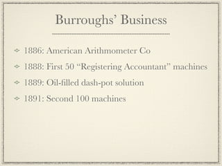 Burroughs’ Business

1886: American Arithmometer Co
1888: First 50 “Registering Accountant” machines
1889: Oil-ﬁlled dash-pot solution
1891: Second 100 machines
 