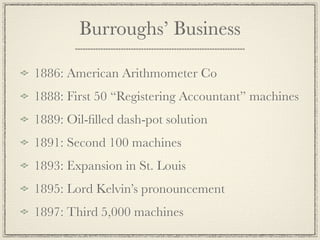 Burroughs’ Business

1886: American Arithmometer Co
1888: First 50 “Registering Accountant” machines
1889: Oil-ﬁlled dash-pot solution
1891: Second 100 machines
1893: Expansion in St. Louis
1895: Lord Kelvin’s pronouncement
1897: Third 5,000 machines
 