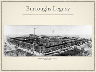 Burroughs Legacy
 