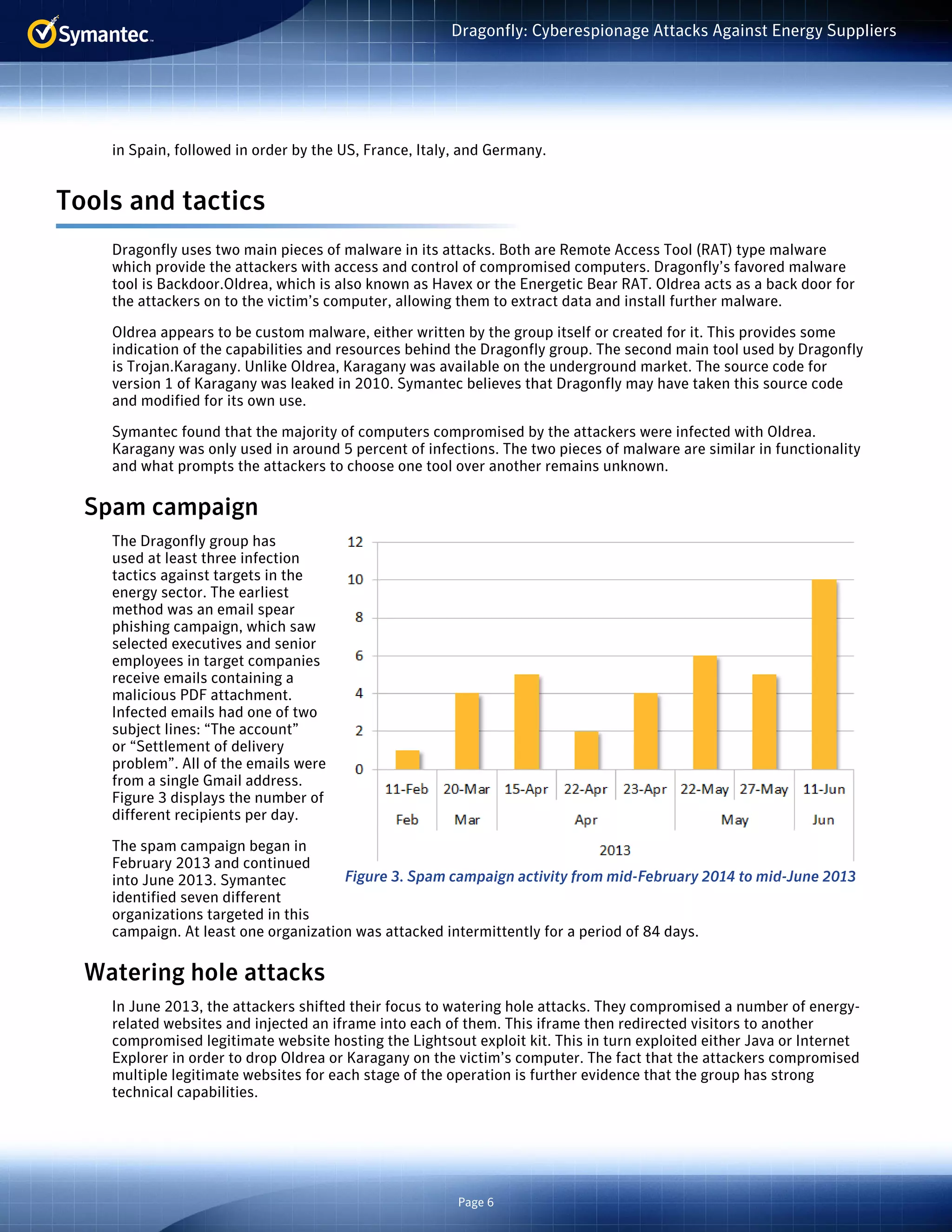 Page 6
Dragonfly: Cyberespionage Attacks Against Energy Suppliers
in Spain, followed in order by the US, France, Italy, and Germany.
Tools and tactics
Dragonfly uses two main pieces of malware in its attacks. Both are Remote Access Tool (RAT) type malware
which provide the attackers with access and control of compromised computers. Dragonfly’s favored malware
tool is Backdoor.Oldrea, which is also known as Havex or the Energetic Bear RAT. Oldrea acts as a back door for
the attackers on to the victim’s computer, allowing them to extract data and install further malware.
Oldrea appears to be custom malware, either written by the group itself or created for it. This provides some
indication of the capabilities and resources behind the Dragonfly group. The second main tool used by Dragonfly
is Trojan.Karagany. Unlike Oldrea, Karagany was available on the underground market. The source code for
version 1 of Karagany was leaked in 2010. Symantec believes that Dragonfly may have taken this source code
and modified for its own use.
Symantec found that the majority of computers compromised by the attackers were infected with Oldrea.
Karagany was only used in around 5 percent of infections. The two pieces of malware are similar in functionality
and what prompts the attackers to choose one tool over another remains unknown.
Spam campaign
The Dragonfly group has
used at least three infection
tactics against targets in the
energy sector. The earliest
method was an email spear
phishing campaign, which saw
selected executives and senior
employees in target companies
receive emails containing a
malicious PDF attachment.
Infected emails had one of two
subject lines: “The account”
or “Settlement of delivery
problem”. All of the emails were
from a single Gmail address.
Figure 3 displays the number of
different recipients per day.
The spam campaign began in
February 2013 and continued
into June 2013. Symantec
identified seven different
organizations targeted in this
campaign. At least one organization was attacked intermittently for a period of 84 days.
Watering hole attacks
In June 2013, the attackers shifted their focus to watering hole attacks. They compromised a number of energy-
related websites and injected an iframe into each of them. This iframe then redirected visitors to another
compromised legitimate website hosting the Lightsout exploit kit. This in turn exploited either Java or Internet
Explorer in order to drop Oldrea or Karagany on the victim’s computer. The fact that the attackers compromised
multiple legitimate websites for each stage of the operation is further evidence that the group has strong
technical capabilities.
Figure 3. Spam campaign activity from mid-February 2014 to mid-June 2013
 