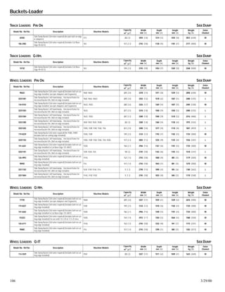 Buckets-Loader
106 3/29/00
TRACK LOADERS PIN ON SIDEDUMP
Model No Ref No Description Machine Models
Capacity
m3
[yd3
]
Width
mm [in]
Depth
mm [in]
Height
mm [in]
Weight
kg [lb]
Order
Channel
6550C
Side Dump Bucket (3rd valve required) (Accepts bolt-on edge
or adapters)
973 2.3 [3] 3454 [136] 1314 [52] 1424 [56] 2812 [6200] W
106-2483
Side Dump Bucket (3rd valve required) (includes Cat Base
Edge 9V-6573)
963 1.7 [2.3] 2743 [108] 1130 [45] 1181 [47] 2177 [4800] W
TRACK LOADERS Q-HPL SIDEDUMP
Model No Ref No Description Machine Models
Capacity
m3
[yd3
]
Width
mm [in]
Depth
mm [in]
Height
mm [in]
Weight
kg [lb]
Order
Channel
7473C
Side Dump Bucket (3rd valve required) (includes Cat Base
Edge 9V-6573)
963 1.9 [2.5] 2743 [108] 1454 [57] 1269 [50] 2268 [5000] W
WHEEL LOADERS PIN ON SIDEDUMP
Model No Ref No Description Machine Models
Capacity
m3
[yd3
]
Width
mm [in]
Depth
mm [in]
Height
mm [in]
Weight
kg [lb]
Order
Channel
9062C
Side Dump Bucket (3rd valve required) (includes bolt-on cut-
ting edge installed. (accepts Adapters and Segments)
966F, 966D 2.9 [3.8] 3378 [133] 1471 [58] 1339 [53] 2858 [6300] W
GD31301
Side Dump Bucket, left hand dump, , line bored frame for
increased bucket life,.Bolt-on edge included.
966F, 966E, 966D 2.9 [3.8] 3352 [132] 1578 [62] 1307 [51] 2400 [5292] L
134-0742
Side Dump Bucket (3rd valve required) (includes bolt-on cut-
ting edge installed. (accepts Adapters and Segments)
962G, 950G 2.8 [3.6] 3226 [127] 1369 [54] 1407 [55] 2404 [5300] W
GD31303
Side Dump Bucket, left hand dump, , line bored frame for
increased bucket life,.Bolt-on edge included.
962G 2.7 [3.5] 3310 [130] 1500 [59] 1350 [53] 2400 [5292] L
GD31304
Side Dump Bucket, left hand dump, , line bored frame for
increased bucket life,.Bolt-on edge included.
962G, 950G 2.5 [3.3] 3300 [130] 1500 [59] 1310 [52] 2216 [4886] L
GD31300
Side Dump Bucket, left hand dump, , line bored frame for
increased bucket life,.Bolt-on edge included.
960F, 950F, 950E, 950B 2.3 [3] 3300 [130] 1360 [54] 1130 [44] 1975 [4355] L
GD21202
Side Dump Bucket, left hand dump, , line bored frame for
increased bucket life,.Bolt-on edge included.
938G, 938F, 936F, 936E, 936 2.1 [2.8] 3200 [126] 1277 [50] 1110 [44] 1841 [4059] L
119-8239
Side Dump Bucket (3rd valve required) (for 938G, 938F)
(includes bolt-on cutting edge installed)
938G, 938F 1.9 [2.5] 3124 [123] 1192 [47] 1102 [43] 1724 [3800] W
GD21103
Side Dump Bucket, left hand dump, , line bored frame for
increased bucket life,.Bolt-on edge included.
938G, 938F, 936F, 936E, 936, 928G 1.7 [2.3] 2845 [112] 1235 [49] 1125 [44] 1536 [3387] L
141-6261
Side Dump Bucket (3rd valve required) (includes bolt-on cut-
ting edge installed to Cat Base Edge 141-4847)
928G 1.6 [2.1] 2946 [116] 1167 [46] 1101 [43] 1724 [3800] W
GD21101
Side Dump Bucket, left hand dump, , line bored frame for
increased bucket life,.Bolt-on edge included.
928F, 926E, 926 1.5 [2] 2745 [108] 1165 [46] 1103 [43] 1518 [3347] L
126-4993
Side Dump Bucket (3rd valve required) (includes bolt-on cut-
ting edge installed)
914G 1.2 [1.5] 2743 [108] 1008 [40] 885 [35] 1179 [2600] W
9094C
Side Dump Bucket (3rd valve required) (includes bolt-on cut-
ting edge installed)
916 1.1 [1.4] 2743 [108] 1043 [41] 881 [35] 1270 [2800] W
GD11102
Side Dump Bucket, left hand dump, , line bored frame for
increased bucket life,.Bolt-on edge included.
924F, 918F, 916E, 916 1 [1.3] 2790 [110] 1090 [43] 905 [36] 1180 [2602] L
GD11004
Side Dump Bucket, left hand dump, , line bored frame for
increased bucket life,.Bolt-on edge included.
914G, 910F, 910E 1 [1.3] 2745 [108] 1025 [40] 848 [33] 1170 [2580] L
WHEEL LOADERS Q-HPL SIDEDUMP
Model No Ref No Description Machine Models
Capacity
m3
[yd3
]
Width
mm [in]
Depth
mm [in]
Height
mm [in]
Weight
kg [lb]
Order
Channel
7719C
Side Dump Bucket (3rd valve required) (includes bolt-on cut-
ting edge installed. (accepts Adapters and Segments)
966D 2.9 [3.8] 3327 [131] 1559 [61] 1329 [52] 2676 [5900] W
119-8227
Side Dump Bucket (3rd valve required) (includes bolt on cut-
ting edge installed)
938F 1.9 [2.5] 3124 [123] 1410 [56] 1102 [43] 1724 [3800] W
141-6262
Side Dump Bucket (3rd valve required) (includes bolt-on cut-
ting edge installed to Cat Base Edge 141-4847)
928G 1.6 [2.1] 2946 [116] 1340 [53] 1101 [43] 1724 [3800] W
15322C
Side Dump Bucket (3rd valve required) (includes bolt-on cut-
ting edge installed) For use with 15.5-25 & 17.5-25 tires
928G 1.4 [1.9] 2972 [117] 1350 [53] 1064 [42] 1588 [3500] W
126-6711
Side Dump Bucket (3rd valve required) (includes bolt on cut-
ting edge installed)
914G 1.2 [1.5] 2743 [108] 1232 [48] 941 [37] 1175 [2591] W
9088C
Side Dump Bucket (3rd valve required) (includes bolt on cut-
ting edge installed)
916 1.1 [1.4] 2743 [108] 1290 [51] 880 [35] 1303 [2873] W
WHEEL LOADERS Q-IT SIDEDUMP
Model No Ref No Description Machine Models
Capacity
m3
[yd3
]
Width
mm [in]
Depth
mm [in]
Height
mm [in]
Weight
kg [lb]
Order
Channel
114-3529
Side Dump Bucket (3rd valve required) (includes bolt on cut-
ting edge installed)
950F 2.3 [3] 3327 [131] 1571 [62] 1049 [41] 1633 [3600] W
 