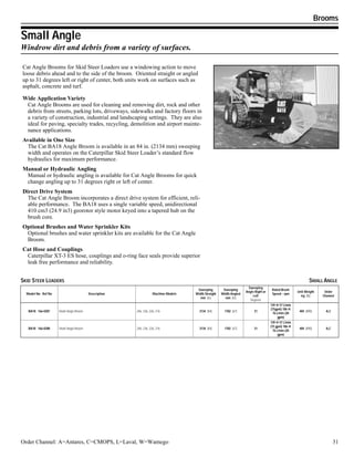 Brooms
Order Channel: A=Antares, C=CMOPS, L=Laval, W=Wamego 31
Small Angle
Windrow dirt and debris from a variety of surfaces.
SKID STEER LOADERS SMALL ANGLE
Model No Ref No Description Machine Models
Sweeping
Width Straight
mm [in]
Sweeping
Width Angled
mm [in]
Sweeping
Angle Right or
Left
Degrees
Rated Brush
Speed - rpm
Unit Weight
kg [lb]
Order
Channel
BA18 166-0287 Small Angle Broom 246, 236, 226, 216 2134 [84] 1702 [67] 31
139 @ 57 L/min
(15gpm) 186 @
76 L/min (20
gpm)
404 [890] A,C
BA18 166-0288 Small Angle Broom 246, 236, 226, 216 2134 [84] 1702 [67] 31
139 @ 57 L/min
(15 gpm) 186 @
76 L/min (20
gpm)
404 [890] A,C
Cat Angle Brooms for Skid Steer Loaders use a windowing action to move
loose debris ahead and to the side of the broom. Oriented straight or angled
up to 31 degrees left or right of center, both units work on surfaces such as
asphalt, concrete and turf.
Wide Application Variety
Cat Angle Brooms are used for cleaning and removing dirt, rock and other
debris from streets, parking lots, driveways, sidewalks and factory floors in
a variety of construction, industrial and landscaping settings. They are also
ideal for paving, specialty trades, recycling, demolition and airport mainte-
nance applications.
Available in One Size
The Cat BA18 Angle Broom is available in an 84 in. (2134 mm) sweeping
width and operates on the Caterpillar Skid Steer Loader’s standard flow
hydraulics for maximum performance.
Manual or Hydraulic Angling
Manual or hydraulic angling is available for Cat Angle Brooms for quick
change angling up to 31 degrees right or left of center.
Direct Drive System
The Cat Angle Broom incorporates a direct drive system for efficient, reli-
able performance. The BA18 uses a single variable speed, unidirectional
410 cm3 (24.9 in3) georotor style motor keyed into a tapered hub on the
brush core.
Optional Brushes and Water Sprinkler Kits
Optional brushes and water sprinkler kits are available for the Cat Angle
Broom.
Cat Hose and Couplings
Caterpillar XT-3 ES hose, couplings and o-ring face seals provide superior
leak free performance and reliability.
 