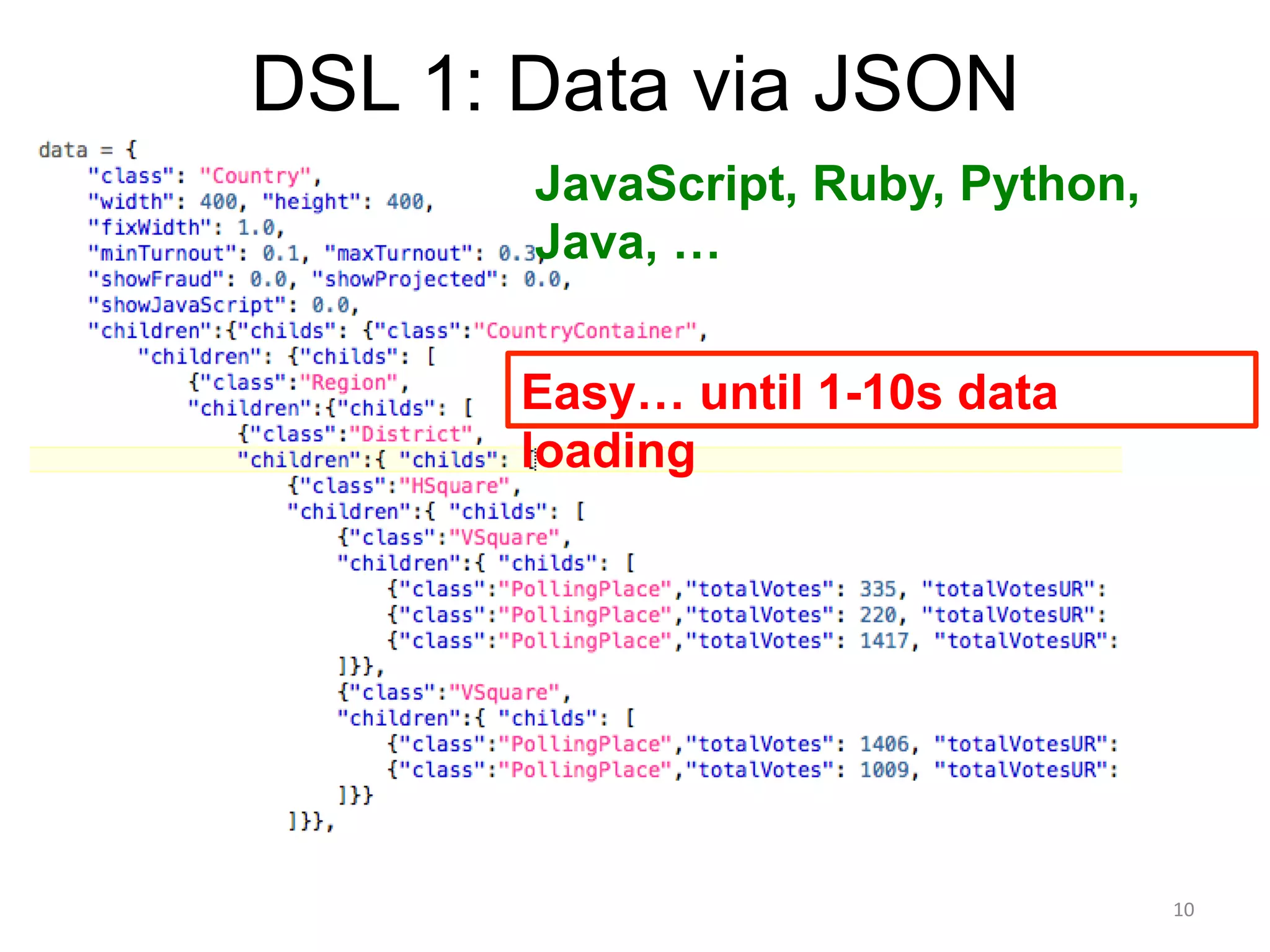DSL 1: Data via JSON
JavaScript, Ruby, Python,
Java, …
Easy… until 1-10s data
loading

10	
  

 