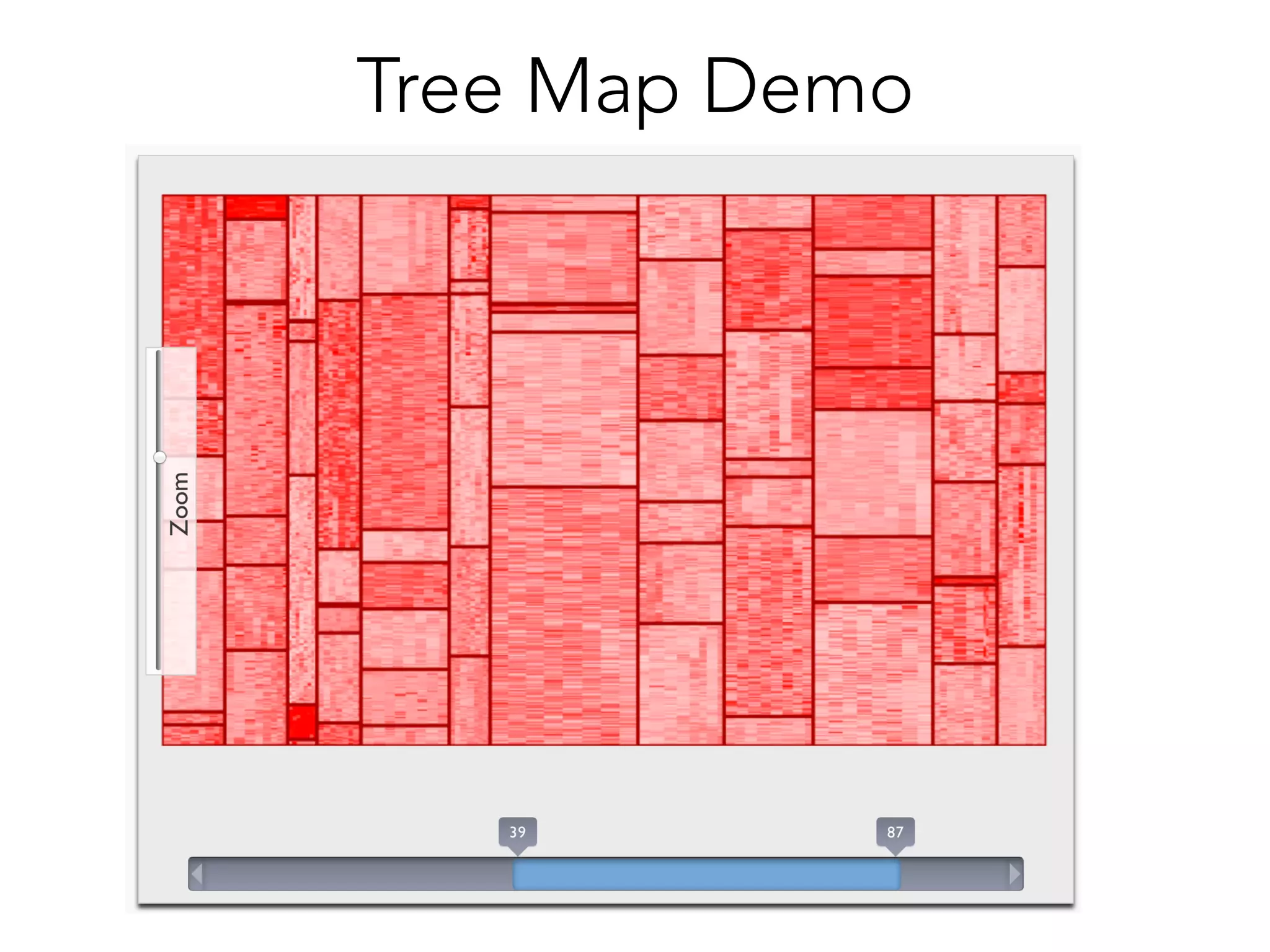Tree Map Demo

 