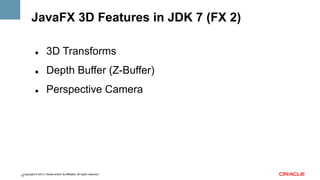 JavaFX 3D Features in JDK 7 (FX 2)
" 

3D Transforms

" 

Depth Buffer (Z-Buffer)

" 

Perspective Camera

Copyright © 2013, Oracle and/or its affiliates. All rights reserved.
10

 
