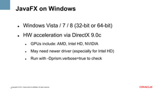 JavaFX on Windows
" 

Windows Vista / 7 / 8 (32-bit or 64-bit)

" 

HW acceleration via DirectX 9.0c
" 

GPUs include: AMD, Intel HD, NVIDIA

" 

May need newer driver (especially for Intel HD)

" 

Run with -Dprism.verbose=true to check

Copyright © 2013, Oracle and/or its affiliates. All rights reserved.
12

 