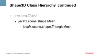 Shape3D Class Hierarchy, continued
" 

java.lang.Object
" 

javafx.scene.shape.Mesh
- 

javafx.scene.shape.TriangleMesh

Copyright © 2013, Oracle and/or its affiliates. All rights reserved.
40

 