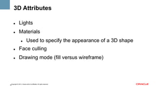 3D Attributes
" 

Lights

" 

Materials
" 

Used to specify the appearance of a 3D shape

" 

Face culling

" 

Drawing mode (fill versus wireframe)

Copyright © 2013, Oracle and/or its affiliates. All rights reserved.
46

 
