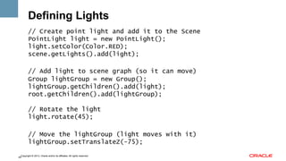 Defining Lights
// Create point light and add it to the Scene
PointLight light = new PointLight();
light.setColor(Color.RED);
scene.getLights().add(light);
// Add light to scene graph (so it can move)
Group lightGroup = new Group();
lightGroup.getChildren().add(light);
root.getChildren().add(lightGroup);
// Rotate the light
light.rotate(45);
// Move the lightGroup (light moves with it)
lightGroup.setTranslateZ(-75);
Copyright © 2013, Oracle and/or its affiliates. All rights reserved.
49

 
