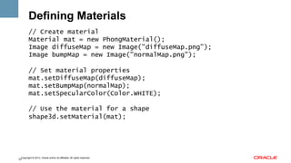 Defining Materials
// Create material
Material mat = new PhongMaterial();
Image diffuseMap = new Image("diffuseMap.png");
Image bumpMap = new Image("normalMap.png");
// Set material properties
mat.setDiffuseMap(diffuseMap);
mat.setBumpMap(normalMap);
mat.setSpecularColor(Color.WHITE);
// Use the material for a shape
shape3d.setMaterial(mat);

Copyright © 2013, Oracle and/or its affiliates. All rights reserved.
53

 