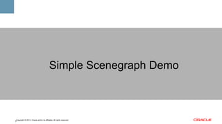Simple Scenegraph Demo

Copyright © 2013, Oracle and/or its affiliates. All rights reserved.
9

 