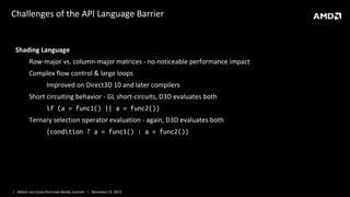Challenges of the API Language Barrier

Shading Language
Row-major vs. column-major matrices - no noticeable performance impact
Complex flow control & large loops
Improved on Direct3D 10 and later compilers
Short circuiting behavior - GL short-circuits, D3D evaluates both
if (a = func1() || a = func2())
Ternary selection operator evaluation - again, D3D evaluates both
(condition ? a = func1() : a = func2())

| ANGLE AND CROSS-PLATFORM WEBGL SUPPORT | NOVEMBER 13, 2013

 