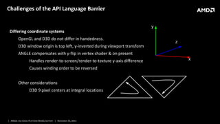 Challenges of the API Language Barrier
y

Differing coordinate systems
OpenGL and D3D do not differ in handedness.

z

D3D window origin is top left, y-inverted during viewport transform
ANGLE compensates with y-flip in vertex shader & on present
Handles render-to-screen/render-to-texture y-axis difference
Causes winding order to be reversed
Other considerations
D3D 9 pixel centers at integral locations

| ANGLE AND CROSS-PLATFORM WEBGL SUPPORT | NOVEMBER 13, 2013

x

 
