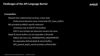 Challenges of the API Language Barrier

Framebuffers
Masked clear implemented via draw, resets state
Performance becomes more critical with EXT_draw_buffers
Blit provided by ANGLE-specific extension
Limitations due to D3D 9’s StretchRect
D3D 11 less limited, but extension remains the same
Depth & stencil buffers are not separable in Direct3D
ANGLE will return GL_FRAMEBUFFER_UNSUPPORTED
for separately defined depth & stencil buffers.
OES_packed_depth_stencil provides unified buffer

| ANGLE AND CROSS-PLATFORM WEBGL SUPPORT | NOVEMBER 13, 2013

 
