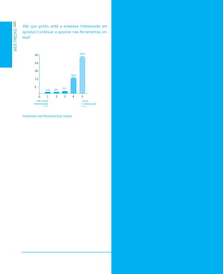 WEB TRENDS - Capítulo III