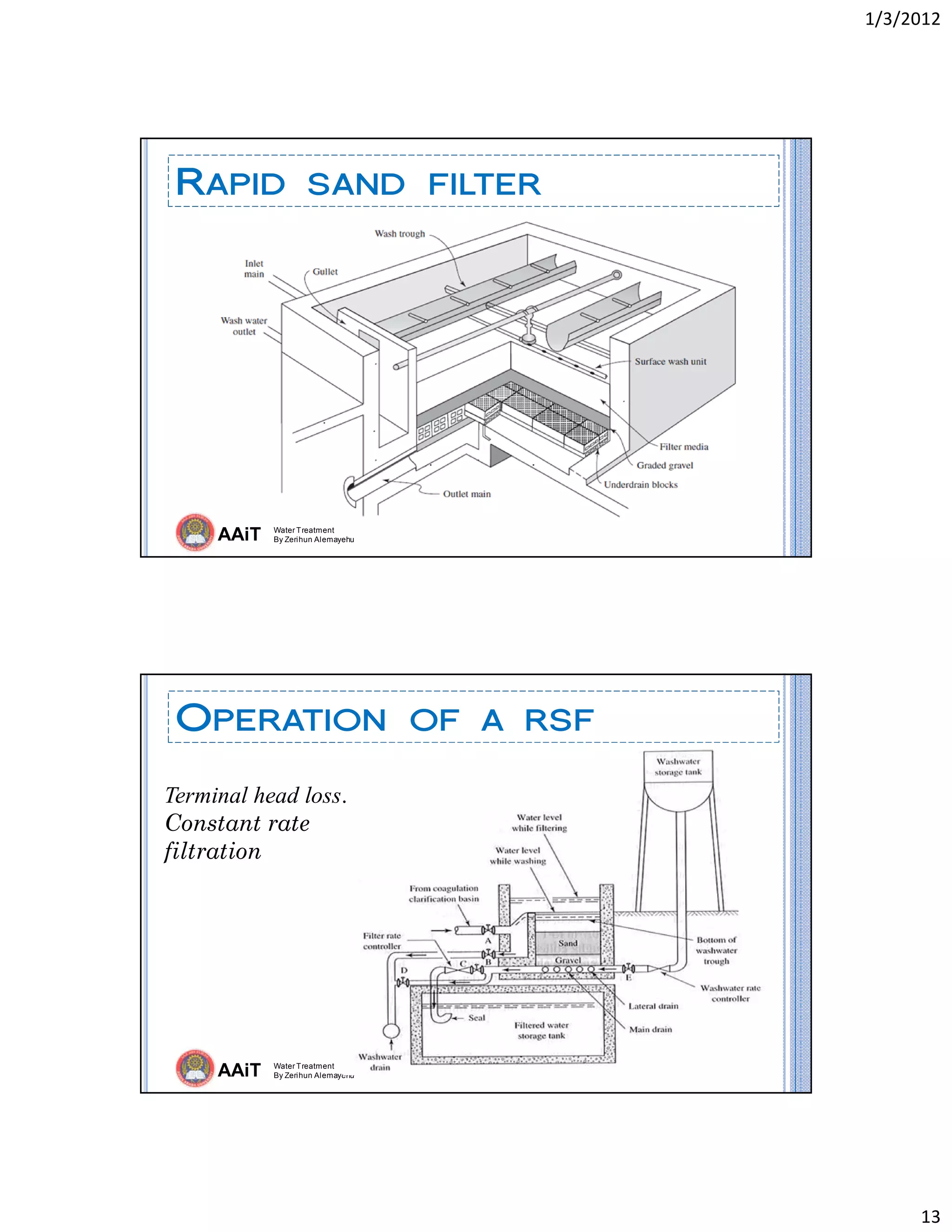 1/3/2012 
13 
AAiT Water Treatment
By Zerihun Alemayehu
RAPID SAND FILTER
AAiT Water Treatment
By Zerihun Alemayehu
OPERATION OF A RSF
Terminal head loss.
Constant rate
filtration
 