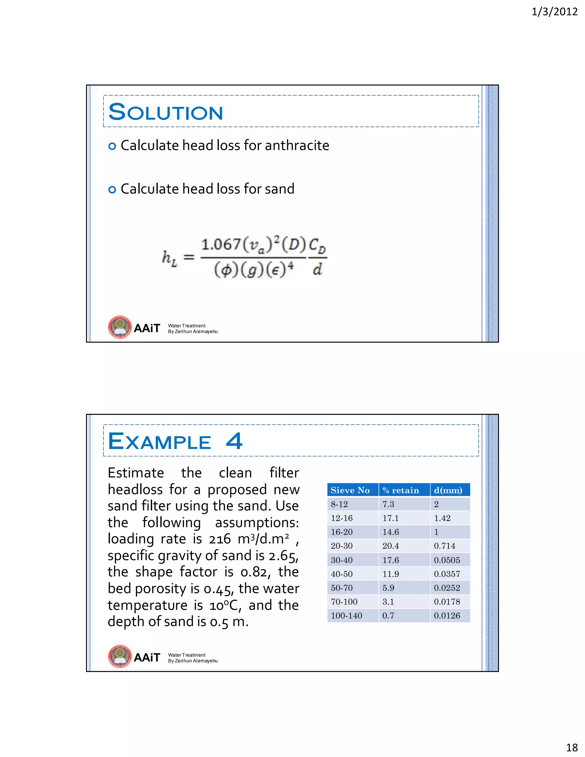 1/3/2012 
18 
AAiT Water Treatment
By Zerihun Alemayehu
SOLUTION
 Calculate head loss for anthracite 
 
 Calculate head loss for sand 
 
 
AAiT Water Treatment
By Zerihun Alemayehu
EXAMPLE 4
Estimate  the  clean  filter 
headloss  for  a  proposed  new 
sand filter using the sand. Use 
the  following  assumptions: 
loading  rate  is  216  m3/d.m2  , 
specific gravity of sand is 2.65, 
the  shape  factor  is  0.82,  the 
bed porosity is 0.45, the water 
temperature  is  10oC,  and  the 
depth of sand is 0.5 m. 
Sieve No % retain d(mm)
8-12 7.3 2
12-16 17.1 1.42
16-20 14.6 1
20-30 20.4 0.714
30-40 17.6 0.0505
40-50 11.9 0.0357
50-70 5.9 0.0252
70-100 3.1 0.0178
100-140 0.7 0.0126
 