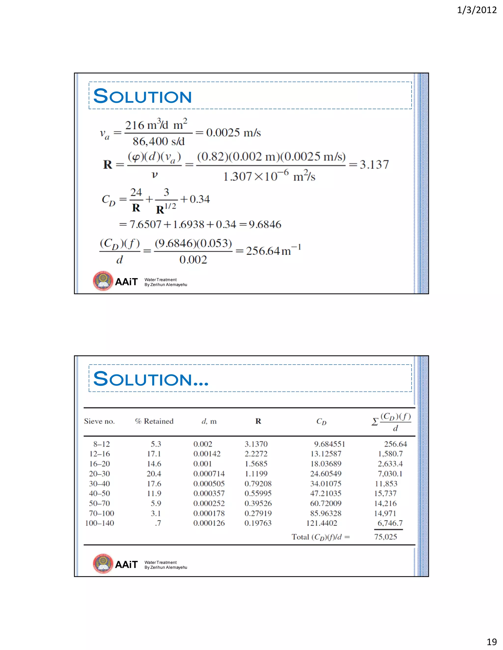 1/3/2012 
19 
AAiT Water Treatment
By Zerihun Alemayehu
SOLUTION
AAiT Water Treatment
By Zerihun Alemayehu
SOLUTION…
 