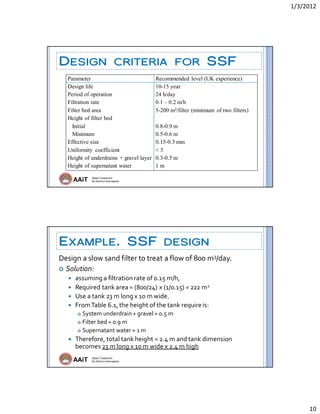 1/3/2012 
10 
AAiT Water Treatment
By Zerihun Alemayehu
DESIGN CRITERIA FOR SSF
Parameter   Recommended level (UK experience) 
Design life 
Period of operation 
Filtration rate  
Filter bed area 
Height of filter bed 
Initial  
Minimum  
Effective size 
Uniformity coefficient  
Height of underdrains + gravel layer  
Height of supernatant water  
10-15 year 
24 h/day 
0.1 – 0.2 m/h 
5-200 m2/filter (minimum of two filters) 
0.8-0.9 m 
0.5-0.6 m 
0.15-0.3 mm 
< 3 
0.3-0.5 m 
1 m 
AAiT Water Treatment
By Zerihun Alemayehu
EXAMPLE. SSF DESIGN
Design a slow sand filter to treat a flow of 800 m3/day. 
 Solution: 
 assuming a filtration rate of 0.15 m/h, 
 Required tank area = (800/24) x (1/0.15) = 222 m2 
 Use a tank 23 m long x 10 m wide. 
 From Table 6.1, the height of the tank require is: 
 System underdrain + gravel ≈ 0.5 m 
 Filter bed ≈ 0.9 m 
 Supernatant water ≈ 1 m 
 Therefore, total tank height = 2.4 m and tank dimension 
becomes 23 m long x 10 m wide x 2.4 m high 
 
 