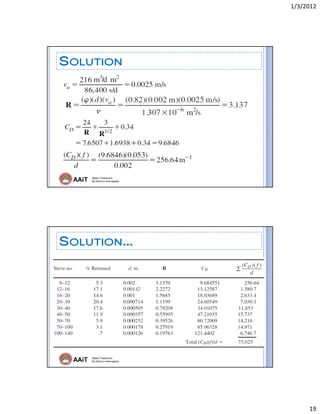 1/3/2012 
19 
AAiT Water Treatment
By Zerihun Alemayehu
SOLUTION
AAiT Water Treatment
By Zerihun Alemayehu
SOLUTION…
 