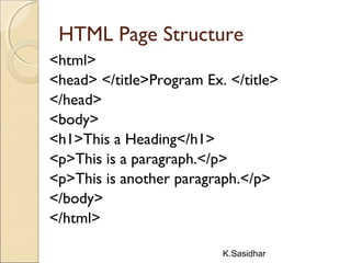 K.Sasidhar
HTML Page Structure
<html>
<head> </title>Program Ex. </title>
</head>
<body>
<h1>This a Heading</h1>
<p>This is a paragraph.</p>
<p>This is another paragraph.</p>
</body>
</html>
 