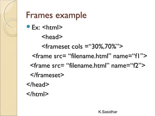 K.Sasidhar
Frames example
Ex: <html>
<head>
<frameset cols =“30%,70%”>
<frame src= “filename.html” name=“f1”>
<frame src= “filename.html” name=“f2”>
</frameset>
</head>
</html>
 