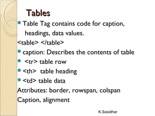 K.Sasidhar
TablesTables
Table Tag contains code for caption,
headings, data values.
<table> </table>
caption: Describes the contents of table
 <tr> table row
<th> table heading
<td> table data
Attributes: border, rowspan, colspan
Caption, alignment
 