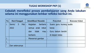 Cobalah merefleksi proses pembelajaran yang Anda lakukan
selama ini menggunakan lembar refleksi berikut ini.
TUGAS WORKSHOP PKP (1)
No Hari/Tanggal Identifikasi Masalah Penyebab Rencana Solusi
1. Senin/ 5 Feb
2022
- Kegiatan berbaris
semua anak rebut
dan tidak mau
berbaris
- Suara guru kurang
keras
- Guru belum berdiri
di depan kelas
audio
2. - Mewarnai gambar -
3.
4.
Dan seterusnya
 