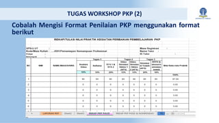 Cobalah Mengisi Format Penilaian PKP menggunakan format
berikut
TUGAS WORKSHOP PKP (2)
 