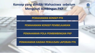 Konsep yang dimiliki Mahasiswa sebelum
Mengikuti Bimbingan PKP
PEMAHAMAN KONSEP PTK
PEMAHAMAN KONSEP PEMBELAJARAN
PEMAHAMAN KAIDAH PENULISAN LAPORAN PTK
PEMAHAMAN POLA PEMBIMBINGAN PKP
 
