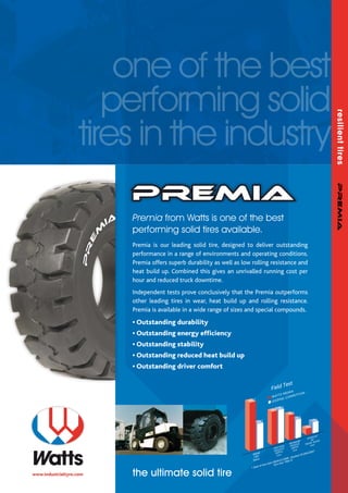 Premia is our leading solid tire, designed to deliver outstanding
performance in a range of environments and operating conditions.
Premia offers superb durability as well as low rolling resistance and
heat build up. Combined this gives an unrivalled running cost per
hour and reduced truck downtime.
Independent tests prove conclusively that the Premia outperforms
other leading tires in wear, heat build up and rolling resistance.
Premia is available in a wide range of sizes and special compounds.
• Outstanding durability
• Outstanding energy efficiency
• Outstanding stability
• Outstanding reduced heat build up
• Outstanding driver comfort
resilient
tires
Premia from Watts is one of the best
performing solid tires available.
one of the best
performing solid
tires in the industry
the ultimate solid tire
10
15
20
25
30
5
ORIGINAL
GROOVE
DEPTH
REMAINED
GROOVE
DEPTH
AMOUNT
OF
TREAD WEAR
WEAR
RATIO
%
0
35
40
WATTS PREMIA
LEADING COMPETITOR*
20.5 20.5
20.5
37.1
16.3
12.9
4.2
7.6
HOURS
* Date of test: start 08/AUG/2006 checked 25/JAN/2007
Location: HIRATSUKA PLANT Tyre size: 700x12
WATTS PREMIA
PRINCIPAL CONCORRENTE*
* Date of test start 08/AUG/2006 checked 25/JAN/2007
Tyre size: 700x12
PROFUNDIDADE
ORIGINAL
mm
PROFUNDIDADE
RESTANTE
mm
ESPESSURA
DA CAMADA
DE DESGASTE
mm
20.5 20.5
16.3
12.9
4.2
7.6
1251
691
HORAS
DE VIDA
ÚTIL
Testes em aplicaçao
˜
www.industrialtyre.com
Enhanced performance of materials handling machinery is
increasingly being demanded in key areas such as load, torque,
acceleration and engine output, all of which can be directly affected
by the right choice of tyre.
Watts has drawn upon its many years of experience and wealth
of knowledge to produce what is considered to be one of the best
performing solid tyres in the industry – Premia. Recent independent
tests prove conclusively that the Premia outperforms other leading
tyres in areas such as wear, heat build up and rolling resistance;
this gives unrivalled running cost per hour ratios and reduced truck
downtime.
• Best for wear
• Best for energy efficiency
• Best for stability
• Best for driver comfort
• Best for reduced heat build up
resilient
tyres
Premia from Watts is one of the best
performing solid tyres in the industry.
one of the best
performing solid
tyres in the industry
the ultimate solid tyre
WATTS PREMIA
LEADING COMPETITOR*
* Date of test start 08/AUG/2006 checked 25/JAN/2007
Tyre size: 700x12
ORIGINAL
GROOVE
DEPTH
mm
REMAINED
GROOVE
DEPTH
mm
AMOUNT
OF
TREAD WEAR
mm
20.5 20.5
16.3
12.9
4.2
7.6
1251
691
WEAR
LIFE
hours
Field Test
www.industrialtyre.com
moving on success
 